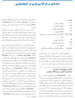 اطلس بارگذاری فوری ایمپلنت‌های دندانی - Image 3