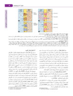 ضروریات فارماکولوژی در دندانپزشکی - Image 6