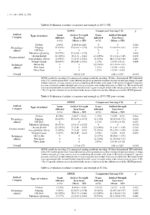 Clinical Advances in Head and Neck Imaging including Dentistry 2024 - Image 4