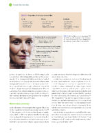 Dermal Fillers for Dental Professionals 2021 - Image 7