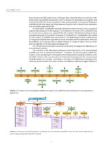 Zirconia and Innovative Biomaterials for Dental and Biomedical Applications 2023 - Image 6