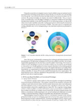 Zirconia and Innovative Biomaterials for Dental and Biomedical Applications 2023 - Image 7
