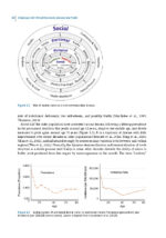 Oral Healthcare and the Frail Elder 2025 - Image 7