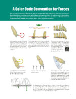 Burstone's Biomechanical Foundation of Clinical Orthodontics (SECOND EDITION) 2022 - Image 10