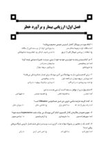 DDQ (مجموعه سوالات تفکیکی دندانپزشکی) تدابیر دندانپزشکی در بیماران سیستمیک فالاس 2024 جلد دوم - Image 5