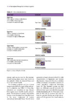 Peri-Implant Therapy for the Dental Hygienist 2022 - Image 6