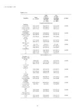 Periodontitis: Current Status and the Future 2024 - Image 4