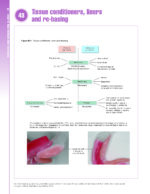 Removable Prosthodontics at a Glance 2020 - Image 2