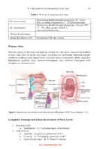 Essential Head and Neck Oncology and Surgery 2026 - Image 5