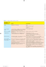 Pathological Basis of Oral and Maxillofacial Diseases 2025 - Image 2