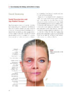 PRF in Facial Esthetics 2020 - Image 3