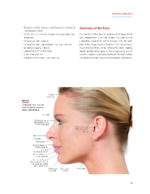 PRF in Facial Esthetics 2020 - Image 4