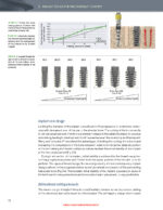 The Immediacy Concept: Treatment Planning from Analog to Digital 2022 - Image 3