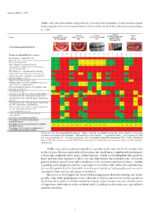 Updates on Caries Management in the Primary and Permanent Dentition 2025 - Image 3