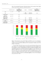 Updates on Caries Management in the Primary and Permanent Dentition 2025 - Image 4