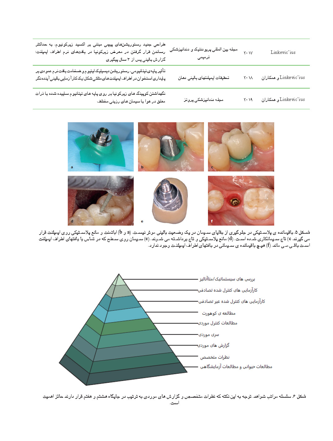 20Pages from راهبردهای جلوگیری از تحلیل استخوان در ایمپلنت_Page_09 راهبردهای جلوگیری از تحلیل استخوان در ایمپلنت - Image 2