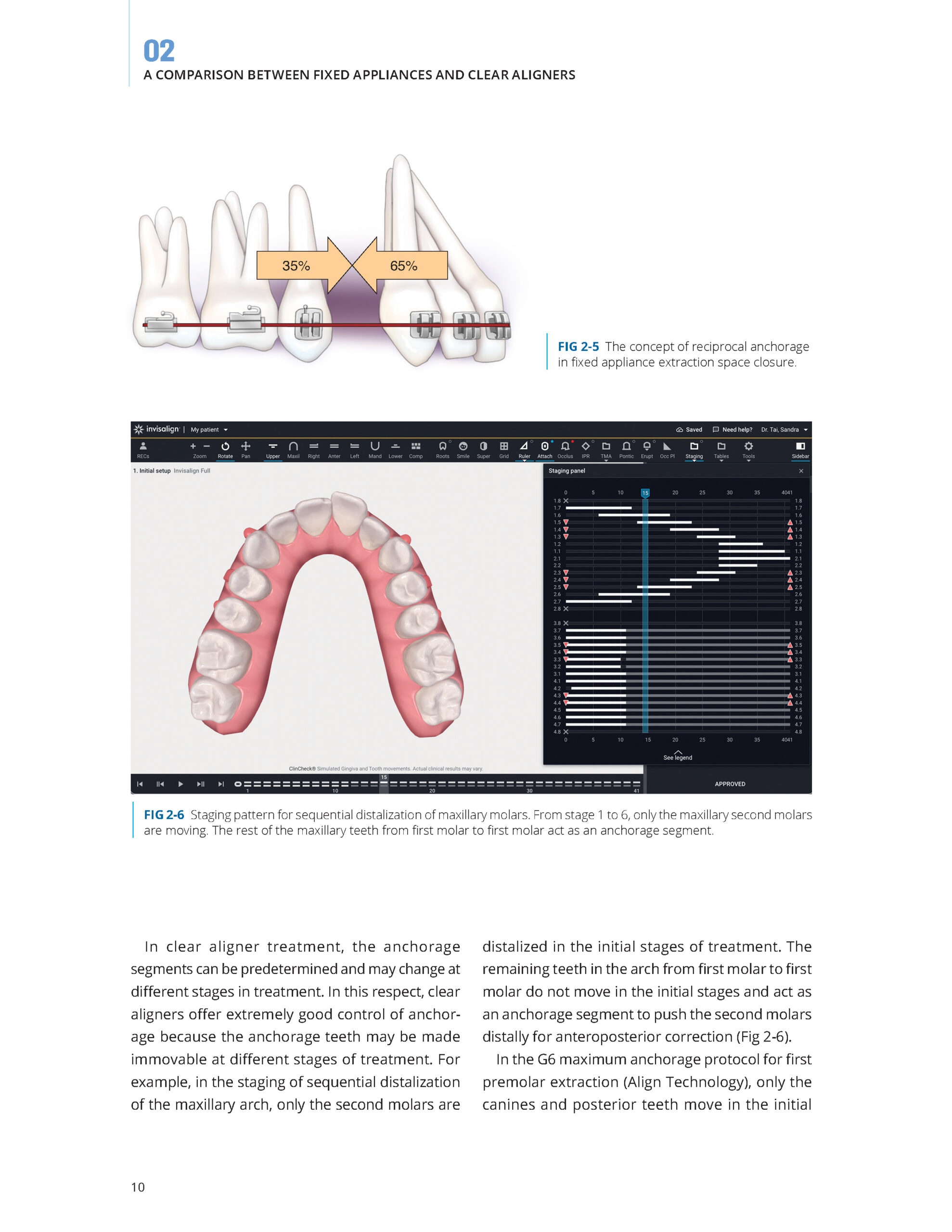 Clear Aligner Technique Second Edition_Page_4 CLEAR ALIGNER TECHNIQUE 2025 (SECOND EDITION) - Image 4