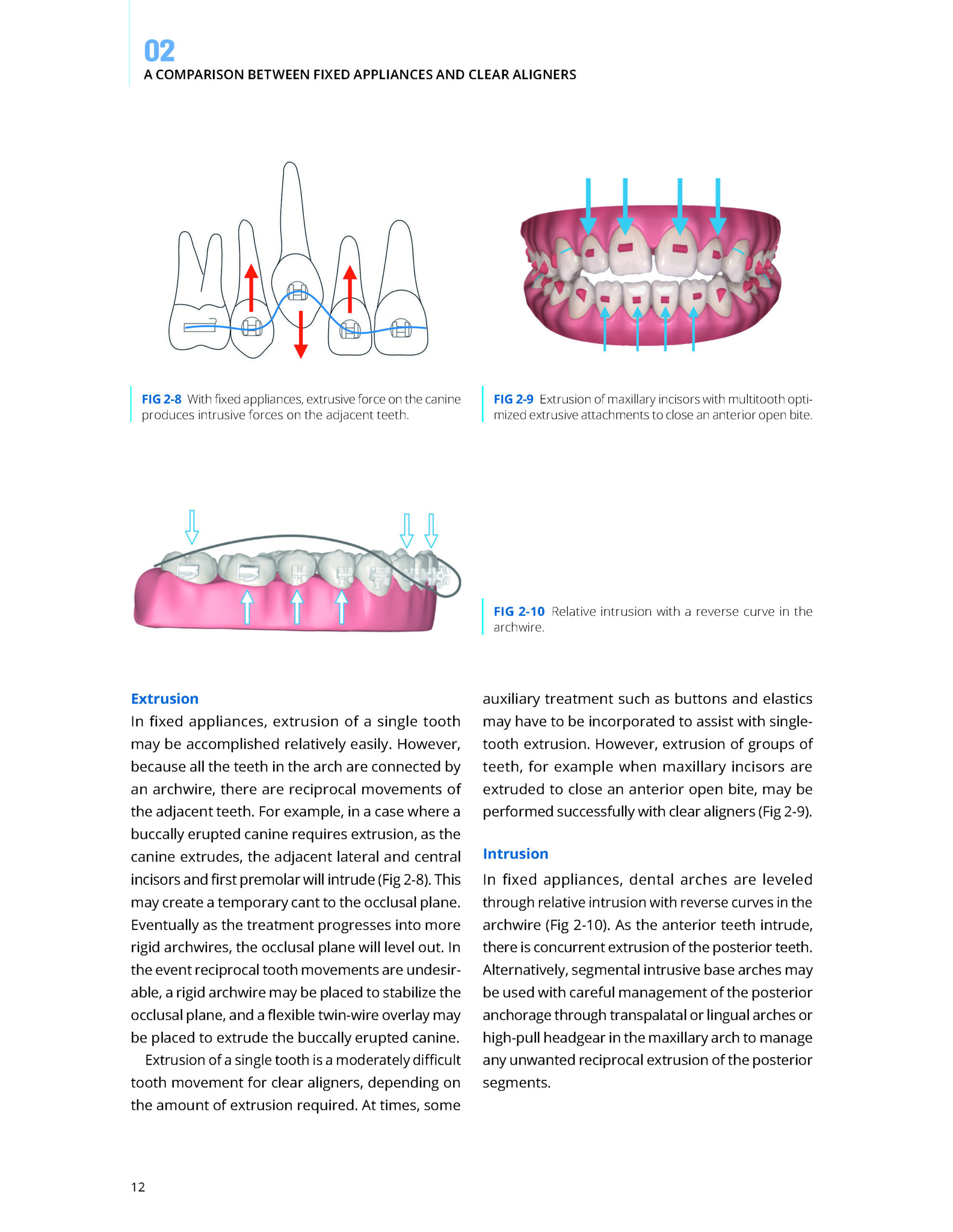 Clear Aligner Technique Second Edition_Page_5 CLEAR ALIGNER TECHNIQUE 2025 (SECOND EDITION) - Image 5