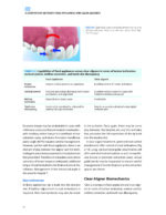 CLEAR ALIGNER TECHNIQUE 2025 (SECOND EDITION) - Image 6