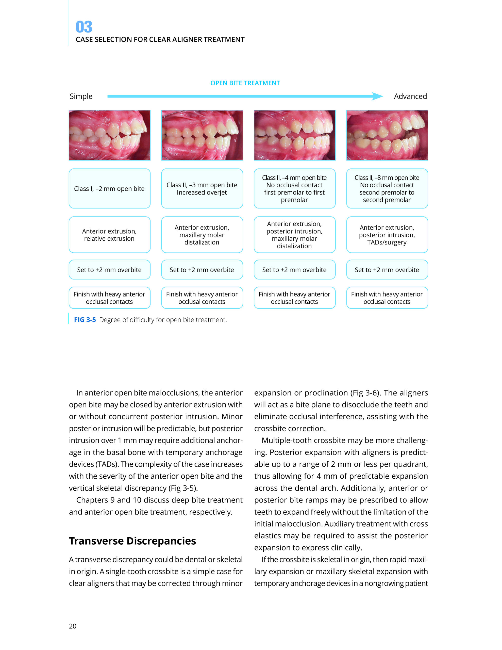 Clear Aligner Technique Second Edition_Page_8 CLEAR ALIGNER TECHNIQUE 2025 (SECOND EDITION) - Image 8