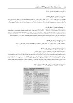 DPQ اندودانتیکس 1404 (مجموعه سؤالات ارتقا دندانپزشکی) - Image 5