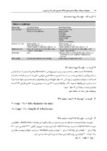 DPQ جراحی دهان، فک و صورت 1404 (مجموعه سؤالات ارتقا دندانپزشکی) - Image 10