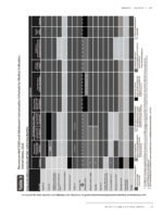 The Reference Manual of Pediatric Dentistry: Definitions, Oral health policies, Recommendations, Endorsements, Resources 2023–2024 - Image 4