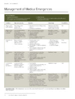 The Reference Manual of Pediatric Dentistry: Definitions, Oral health policies, Recommendations, Endorsements, Resources 2023–2024 - Image 2