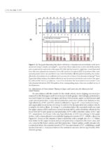 New Approaches and Technologies in Orthodontics 2024 - Image 5