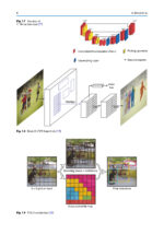 Artificial Intelligence for Oral Health Care: Applications and Future Prospects 2025 - Image 7