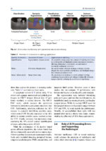 Artificial Intelligence for Oral Health Care: Applications and Future Prospects 2025 - Image 4