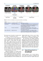 Artificial Intelligence for Oral Health Care: Applications and Future Prospects 2025 - Image 4