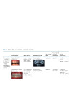 Debonding and Fixed Retention in Orthodontics: An Evidence-Based Clinical Guide 2024 - Image 5