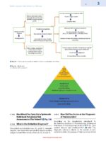 Clinicopathological Correlation of Oral Diseases 2023 - Image 7