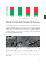 Considerations for long term clinical performance of partial restorations 2023 - Image 6