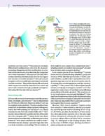 Modern Implant Dentistry 2023 - Image 13