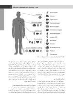 پريودنتولوژی بالينی كارانزا  2024 جلد اول - Image 14