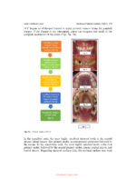 Illustrated Pediatric Dentistry (Part 1) 2022 - Image 7