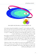 پایان دادن به پوسیدگی دندانی در کودکان - Image 4