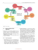 Textbook of General Pathology for Dental Students 2023 - Image 5