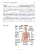 Textbook of General Pathology for Dental Students 2023 - Image 4