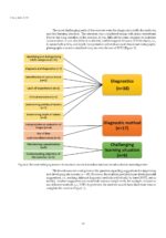 Dental Education 2022 - Image 6