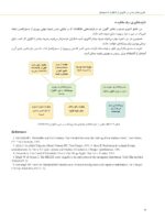 کاربردهای عملی در اکلوژن از آنالوگ تا دیجیتال - Image 9